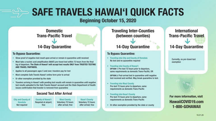 22+ Is The Big Island Safe To Visit