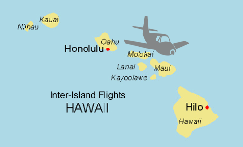 Exploring Travel To Big Island From Honolulu