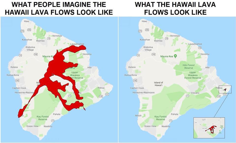 Is The Big Island Dangerous&nbsp;Package