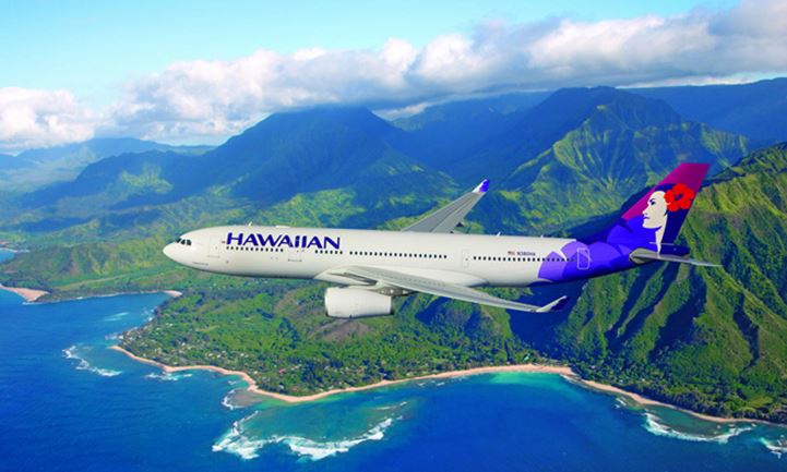 Best Big Island Tours From Honolulu Packages